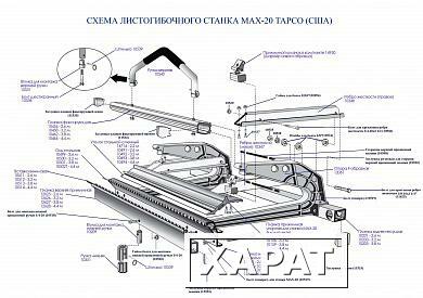 Фото Комплект роликов для подачи материала