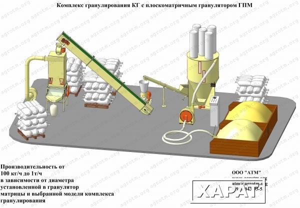 Фото Линия производства гранулированных кормов mini