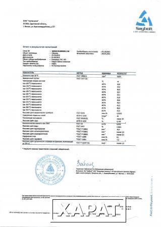 Фото Нефть Саратов