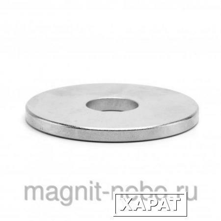Фото Неодимовый магнит кольцо 60x18x5 мм