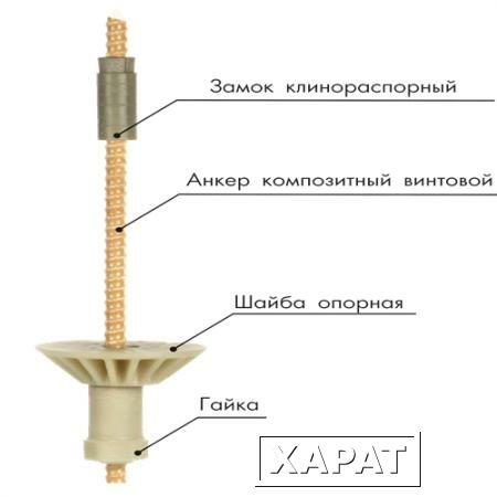 Фото Стеклопластиковый анкер с штифтованой гайкой