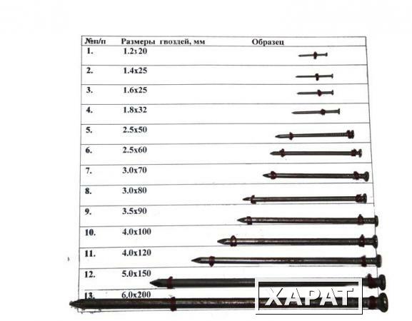 Фото 3M Прозрачная клейкая лента Scotch&#174; Crystal на мини-диспенсере