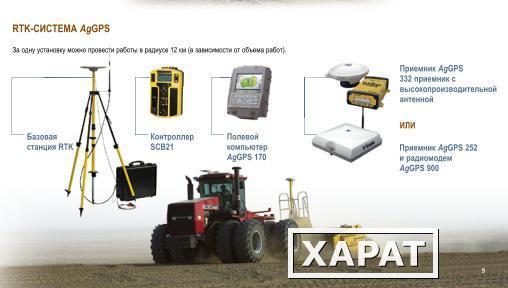 Фото Field Level Trimble