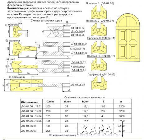 Фото КОМПЛЕКТ ФРЕЗ ДЛЯ ПОЛНОГО ИЗГОТОВЛЕНИЯ АРОЧНЫХ ФИЛЕНЧАТЫХ ДВЕРЕЙ ДФ-04.06.04(05) ДФ-04.07.04(05) ДФ-04.11.04(05) ДФ-04.12.04(05) ДФ-04.15.04(05)