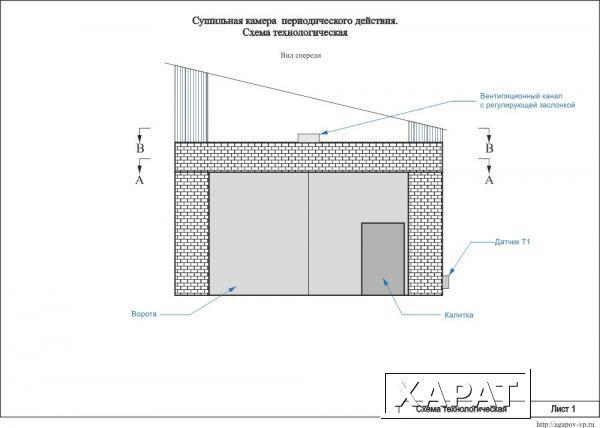 Фото Проект сушильной камеры с естественной циркуляцией воздуха.