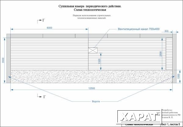 Фото Сушильная камера (тепловые расчеты