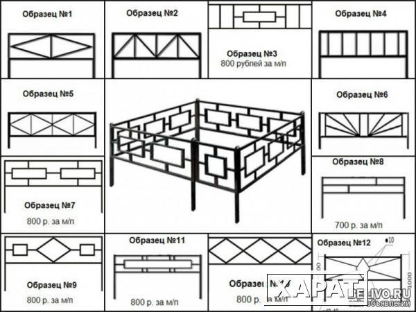 Фото Ограды на кладбище с бесплатной доставкой