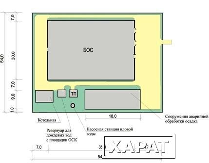 Фото Проектирование и строительство очистных сооружений канализации.