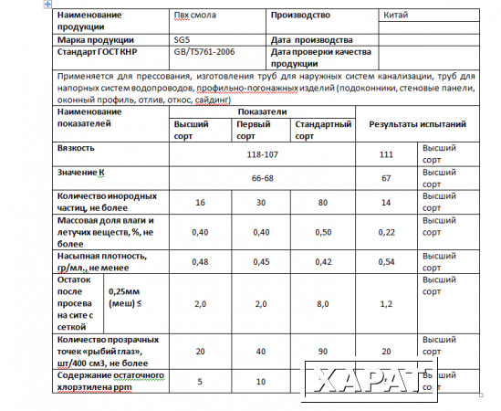 Фото Поливинилхлорид суспензионный PVC SG 5 (аналог СИ-67)