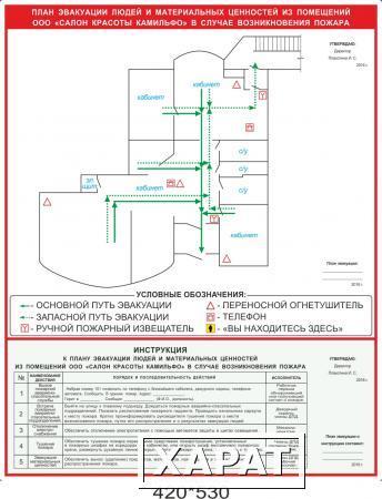 Фото План эвакуации при пожаре