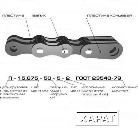 Фото Цепь П15.875-50-5-2