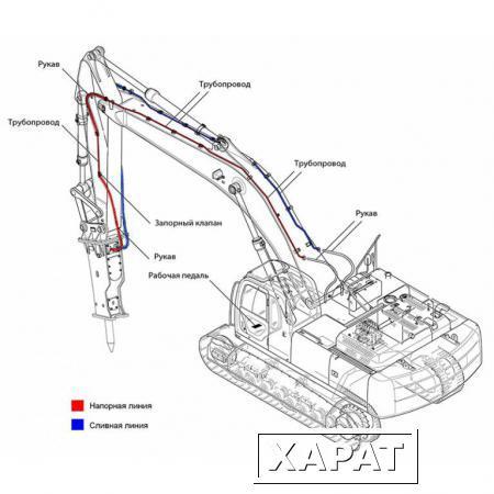 Фото Гидрокомплект объединения потоков на DOOSAN S225NLC-V