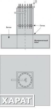 Фото Высокомачтовые опоры ВМОН-16(6)