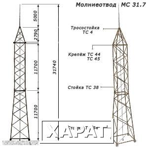 Фото Молниеотвод МС-31,7