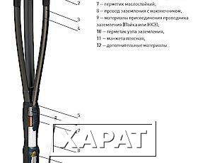 Фото Муфта 3 КВТп-10 (25-50) c наконечниками (непаяный комплект заземления) ЗЭТА