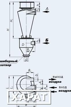 Фото Циклон сухой типа СИОТ-М1 №3