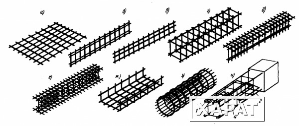Фото Арматурные каркасы