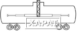 Фото Модульная cистема внутренней мойки ж/д цистерн KS-1