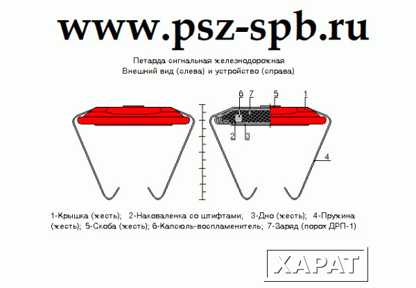 Фото Петарда сигнальная железнодорожная