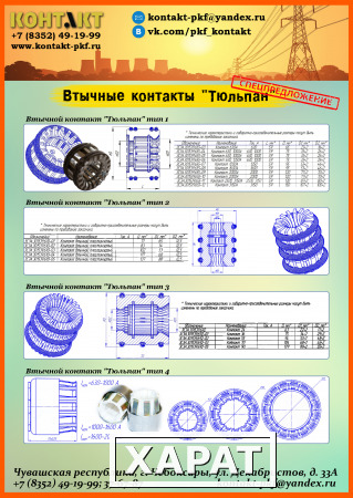 Фото Втычной контакт "Тюльпан" пластинчатый не дорого. Собственное производство. Доставка по всей Росссии.