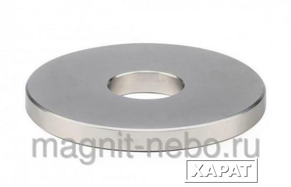 Фото Неодимовый магнит кольцо 80x25x8 мм
