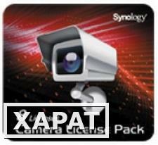 Фото Пакет лицензий для 8 камер Synology Surveillance Station