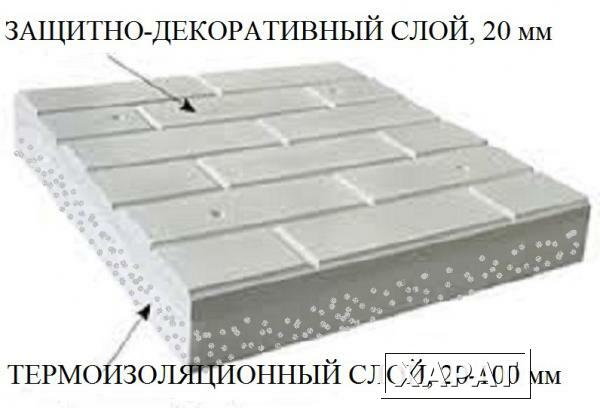 Фото Теплоизоляционные декоративные фасадные панели.