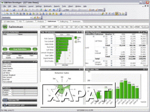 Фото CRM-cистемы QlikView