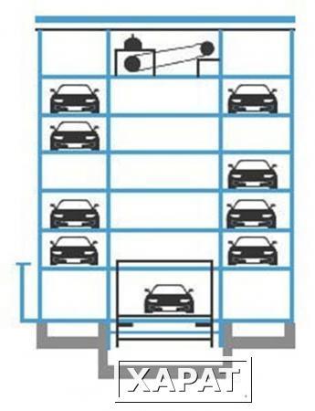 Фото Автоматический механизированный паркинг башенного типа