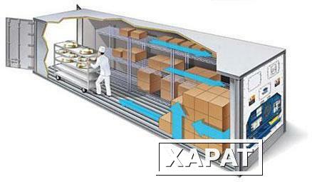 Фото Покупка б/у рефрижераторных контейнеров