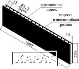 Фото Нож скребка снегоуборочных машин (Пластина резинотехническая армированная)