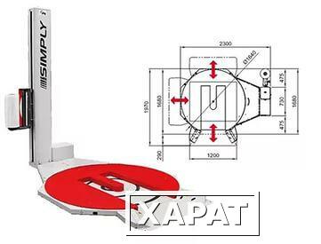 Фото Паллетоупаковщик PKG Saving MPS TP