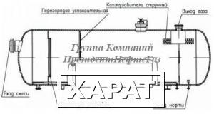 Фото Сепаратор нефтегазовый НГС-25м3