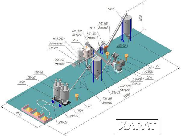 Фото Линия гранулирования комбикормов.Завод для производства комбикорма.Доставка по России.