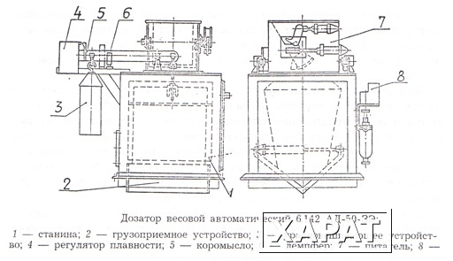 Фото Автоматический дозатор 6.142 АД-50-ЗЭ