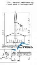 Фото Анкерно-угловые опоры ЛЭП У220-1