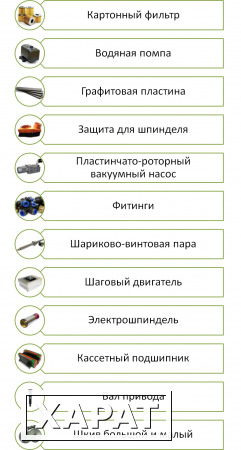 Фото Запасные части и расходные материалы для фрезерных станков с ЧПУ.