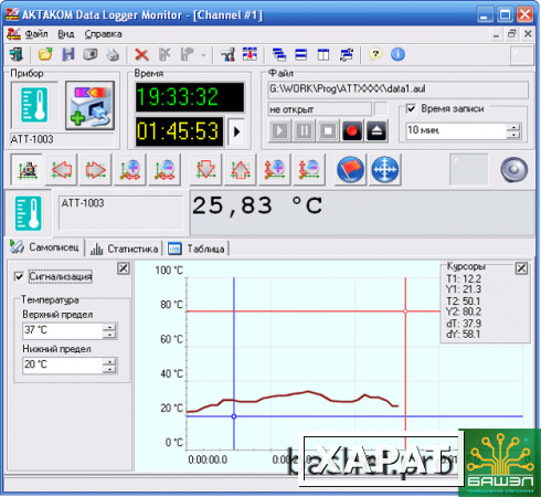 Фото ADLM-W Aktakom Data Logger Monitor Aktakom Data Logger Monitor Программное обеспечение