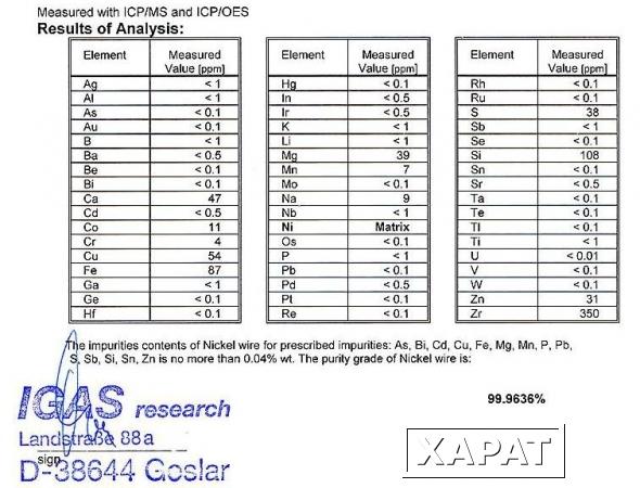 Фото Продаю никелевую проволоку марки «ДКРНТ-0,025-кт-НР1»