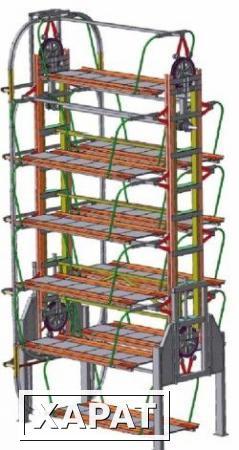 Фото Механизированный паркинг роторного типа