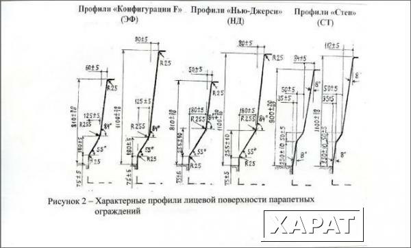 Фото Парапетные блоки типа "Нью-Джерси" ОД-3