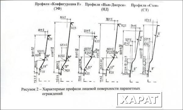 Фото Парапетные блоки типа "Нью-Джерси" ДБО-2