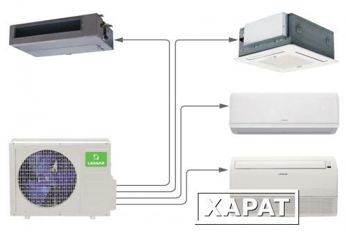 Фото Мультисплит-система Lessar eMagic Inverter LU-2HE14FMA2