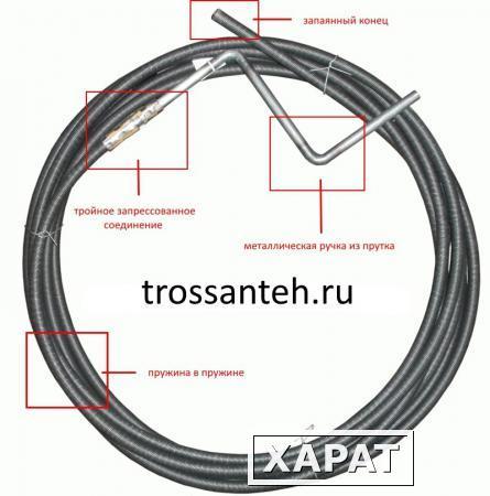 Фото Трос сантехнический (гибкий вал) 8мм Екатеринбург