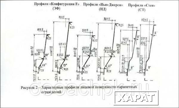 Фото ПАРАПЕТНЫЕ БЛОКИ ТИПА «НЬЮ-ДЖЕРСИ» ОД-3