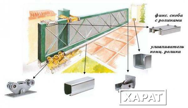 Фото Комплект для откатных ворот (недорого). Доставка бесплатно!