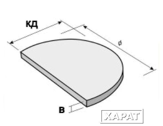 Фото Первичная плитка круглая