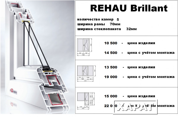 Фото Окна ПВХ Rehau Brilliant от компании ОКНА - ОПТИМА