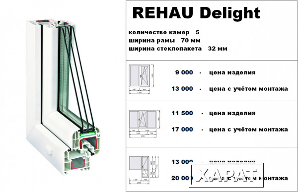 Фото Окна ПВХ Rehau De Light от компании ОКНА - ОПТИМА