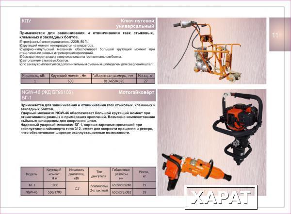 Фото Гайковерт HGW-46 HAMMERMANN